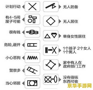 原神雪山墙符号 原神雪山墙符号：探索隐藏的秘密与文化内涵