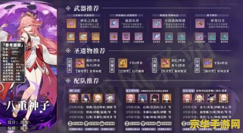 原神全角色圣遗物推荐 原神全角色圣遗物推荐