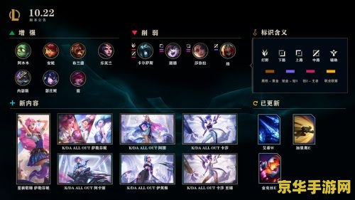 英雄联盟维护10月8 英雄联盟10月8日维护公告