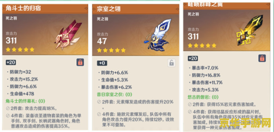 原神钟离圣遗物属性 原神钟离圣遗物属性深度解析