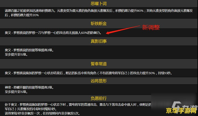 原神元素爆发伤害 原神元素爆发伤害：深度解析与提升策略