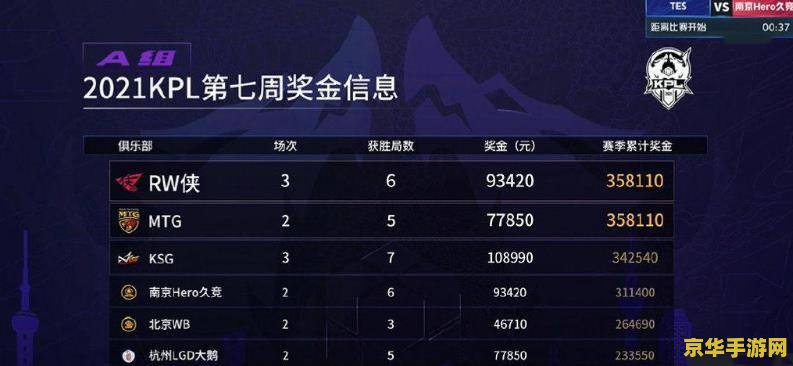英雄联盟手游战力排行榜怎么看 英雄联盟手游战力排行榜查看攻略