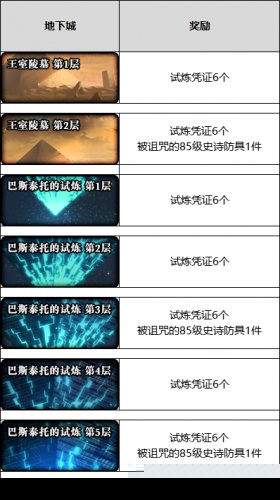 dnf关闭 DNF关闭游戏历史的转折点：回顾、反思与展望