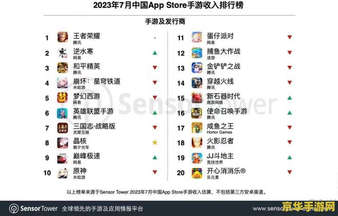 游戏原神能挣钱吗 游戏原神真的能挣钱吗？