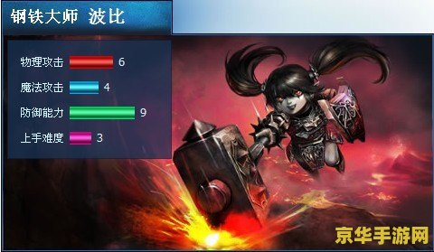 钢铁大使出装 钢铁大使：出装攻略