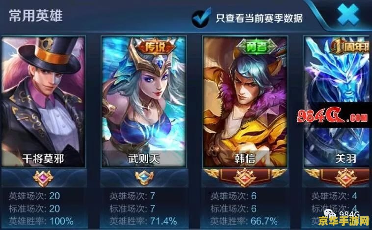 王者荣耀出什么推塔快 王者荣耀:推塔致胜的关键装备与策略 王者荣耀出什么推塔快 王者荣耀:推塔致胜的关键装备与策略