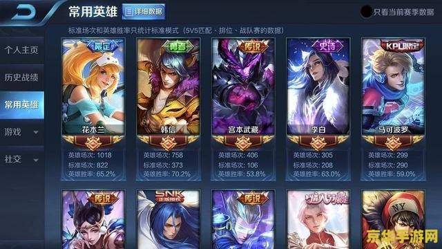 王者荣耀单局是什么 王者荣耀单局：一场5v5的英雄对决