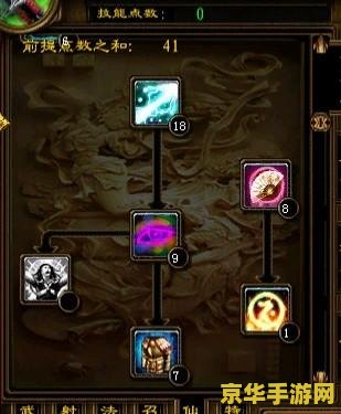 绿色征途弓箭手属性加点 绿色征途弓箭手属性加点攻略