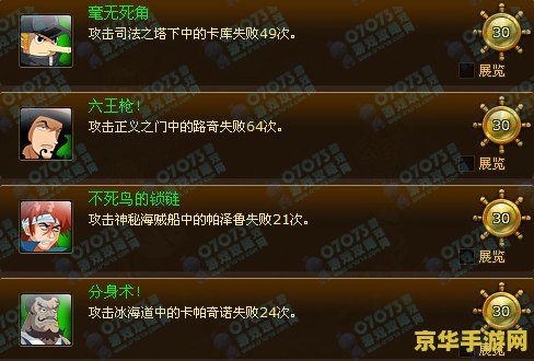 热血海贼王隐藏成就 热血海贼王隐藏成就攻略