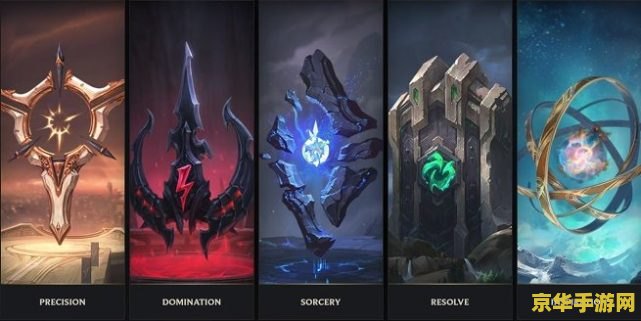 lol新版天赋 新版天赋系统：英雄联盟的全新篇章