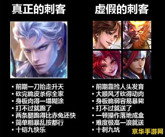 王者荣耀凯真名叫什么 王者荣耀凯真名叫什么 王者荣耀凯真名叫什么 王者荣耀凯真名叫什么