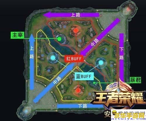 王者荣耀里有什么绝招 王者荣耀里不得不学的绝招