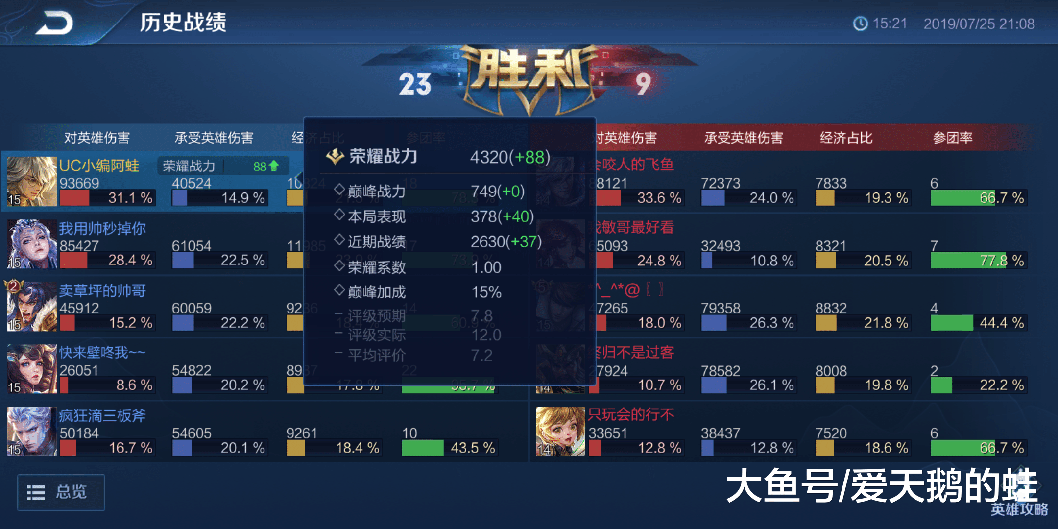 王者荣耀荣耀战力为什么加的很少 王者荣耀荣耀战力为什么加的很少