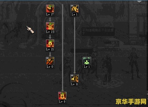 dnf狱血魔神刷图加点 dnf狱血魔神刷图加点