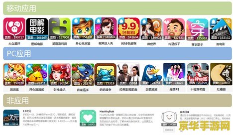 2024 年 1 月全球热门移动游戏下载量 TOP10：《Free Fire》位列榜首