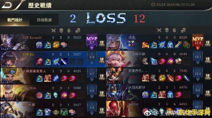 老帅王者荣耀号叫什么 老帅王者荣耀号的秘密