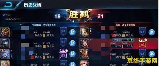 王者荣耀正确刷战力 王者荣耀：正确提升战力的策略与技巧