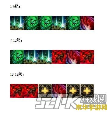 梦三国司马昭出装 梦三国司马昭出装攻略
