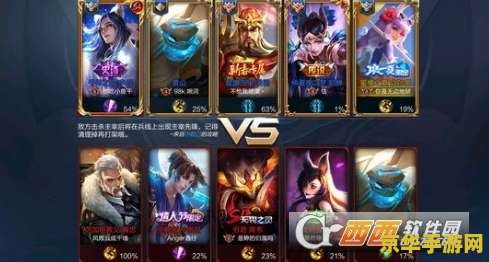 王者荣耀强制下线什么时间 王者荣耀强制下线时间分析