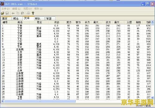 三国群英传7 修改器 三国群英传7 修改器：游戏修改的利与弊