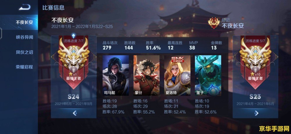 王者荣耀s24赛季开始时间 王者荣耀S24赛季开始时间揭秘