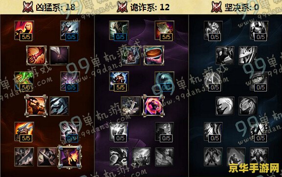 海洋之灾天赋 海洋之灾：天赋与策略的完美结合