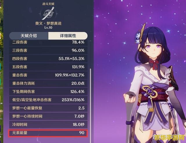 原神雷神国家队香菱圣遗物 原神雷神国家队香菱圣遗物深度解析