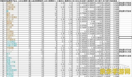 小小忍者外套属性 小小忍者外套属性深度解析