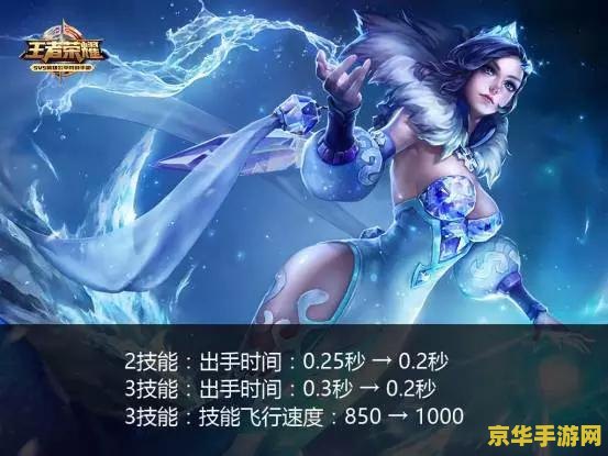 王者荣耀s9更新了什么 王者荣耀S9赛季更新内容详解