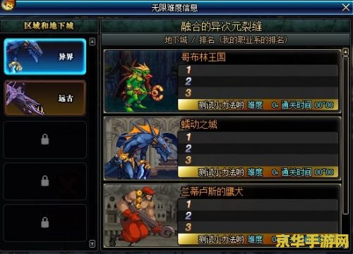 dnf霸者 DNF霸者：征服无尽的地下城，成为真正的霸者