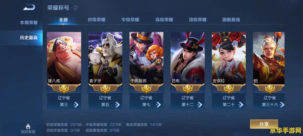 王者荣耀的队友为什么这么 王者荣耀的队友为什么这么“菜”？