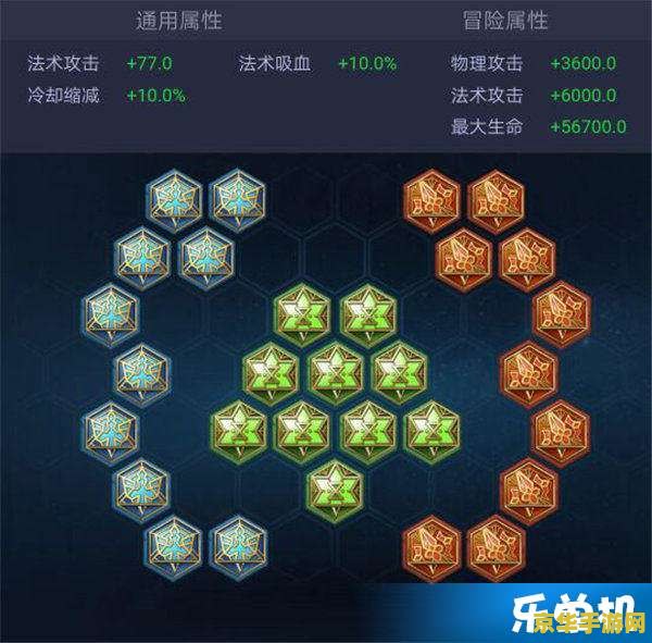 王者荣耀法师选什么铭文 王者荣耀法师铭文选择指南