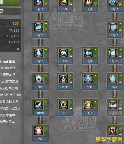 龙之谷冰灵加点 龙之谷冰灵加点攻略