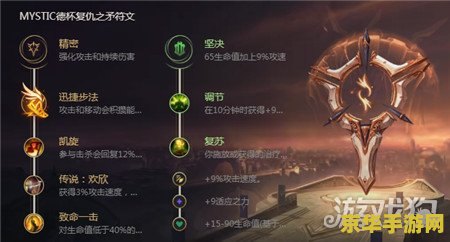 英雄联盟复仇之矛叫什么名字 英雄联盟复仇之矛叫什么名字