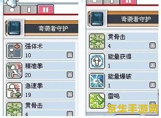 冒险岛奇袭者加点 冒险岛奇袭者加点攻略：从新手到高手的成长之路