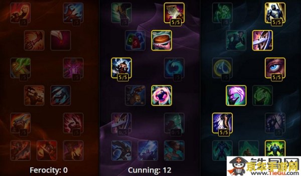 lol石头人出装 LOL石头人出装攻略：从入门到精通的装备选择之路