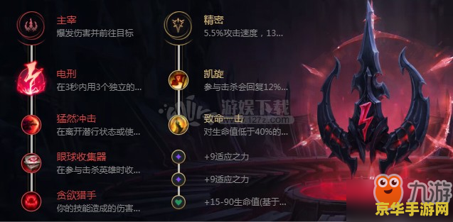 英雄联盟影流之镰怎么玩 英雄联盟影流之镰凯隐玩法解析