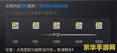 英雄联盟多少级点亮图标 英雄联盟多少级点亮图标