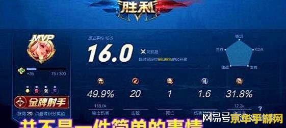 王者荣耀是按什么评分的 王者荣耀评分标准 王者荣耀是按什么评分的 王者荣耀评分标准