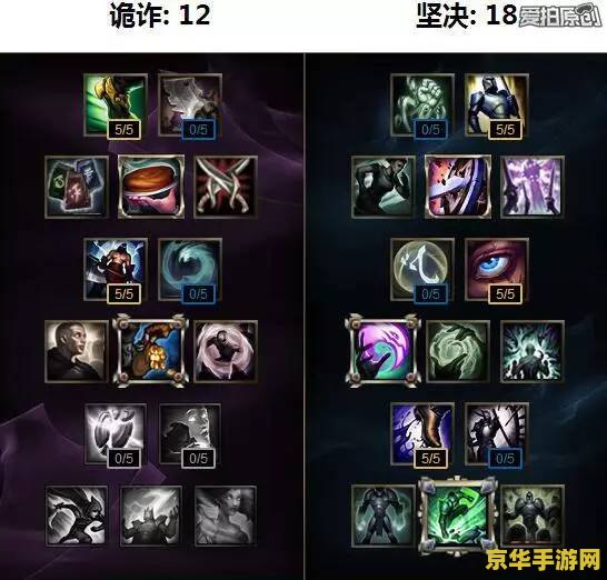 英雄联盟端游狼人出装 英雄联盟端游狼人出装攻略