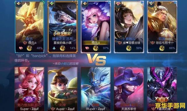 王者荣耀游戏中不能通过什么 王者荣耀游戏中不能通过什么