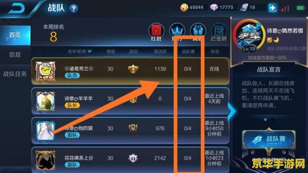 王者荣耀战队指挥官是什么 王者荣耀战队指挥官：游戏中的战略灵魂