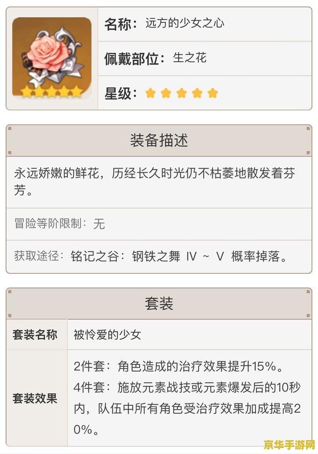 原神七七字体 原神七七字体