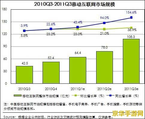 盛大 私有化 盛大游戏私有化：游戏行业的变革与未来