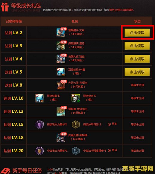 英雄联盟新手有什么奖励 英雄联盟新手奖励机制：新手玩家的丰厚福利与特权