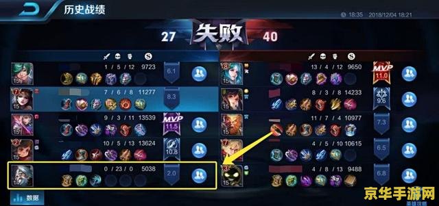 为什么王者荣耀没有四排 为什么王者荣耀没有四排？