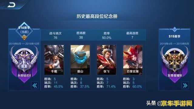 为什么王者荣耀排位延迟 为什么王者荣耀排位延迟