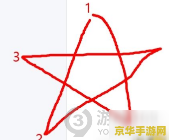 原神五角星怎么点亮 原神五角星点亮方法