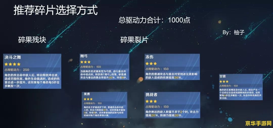 原神暗影蠢动之境能不能双人打 原神暗影蠢动之境能否支持双人游戏