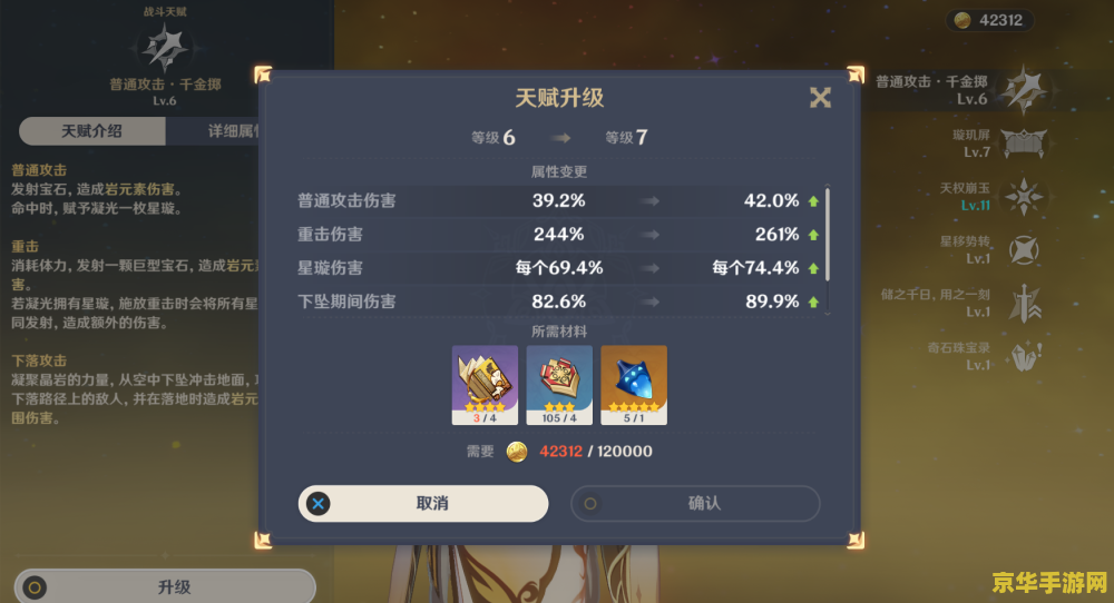 原神角色天赋升级需要哪些材料 原神角色天赋升级所需材料分析